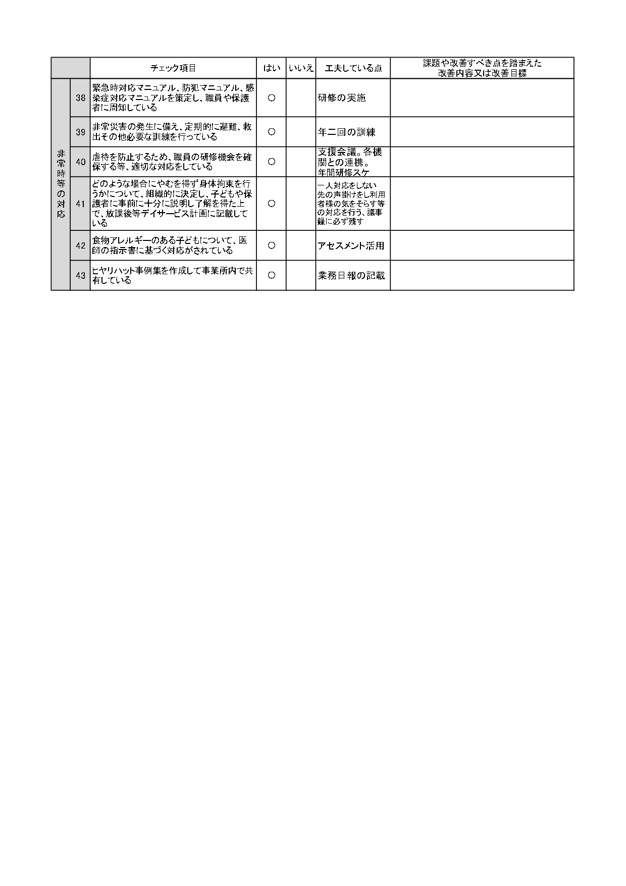 事業者向け自己評価　姪浜校_page-0003